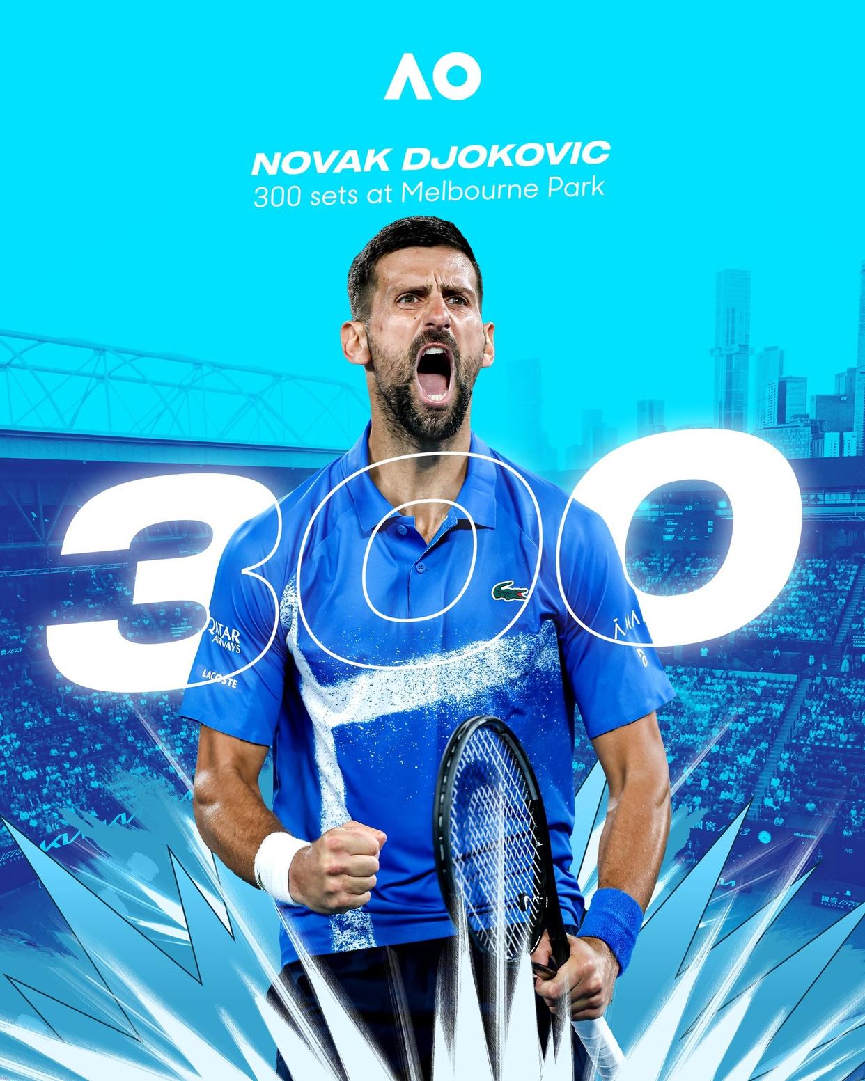 爱游戏包含德约科维奇连续十二场比赛得分超过晋级下一阶段，快船不断突破！的词条