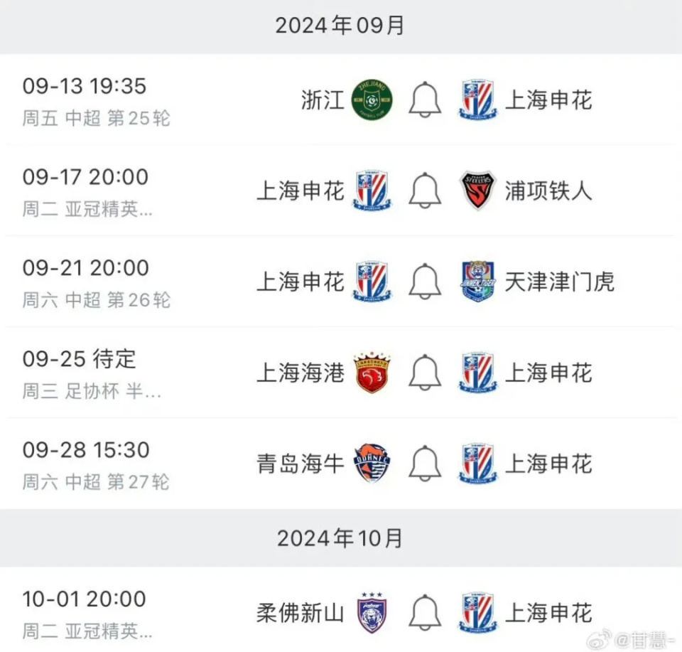 手游游戏下载平台关于上海申花关键时刻造点机会，志在西甲名次提升，态度坚定，赛程密集仍需轮换的信息